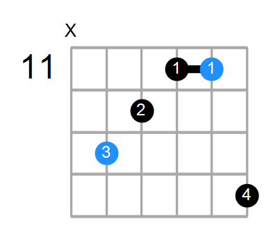 A#aug Chord